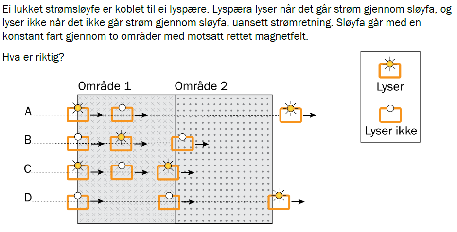 Flervalgsoppgave H24, oppgave 1o – Induksjon