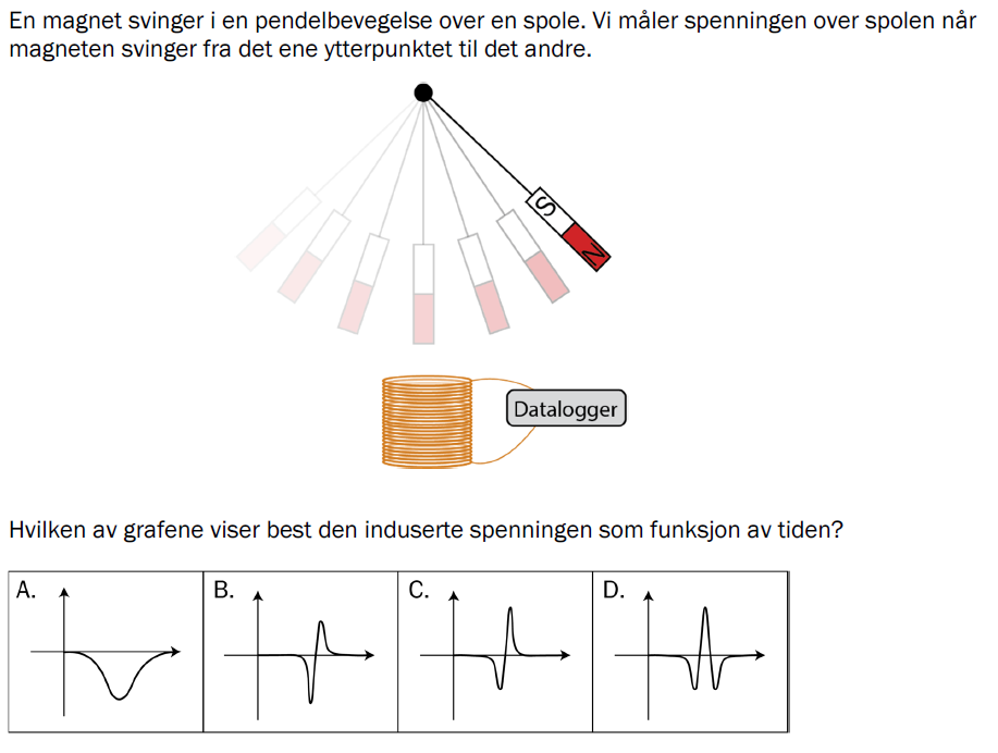 Flervalgsoppgave V23, oppgave 1o – Induksjon