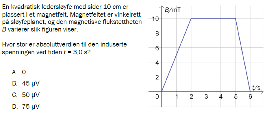 Flervalgsoppgave V23 eksempel, oppgave 1m – Induksjon