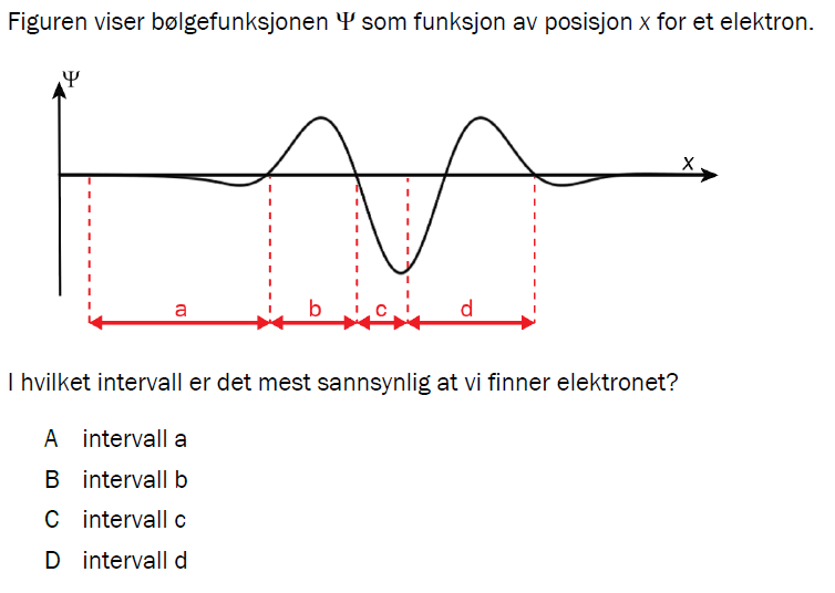 Flervalgsoppgave V24, oppgave 1s – Kvantefysikk