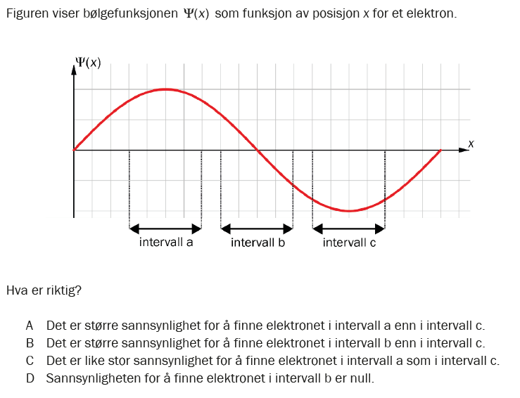 Flervalgsoppgave V26, oppgave 1s – Kvantefysikk