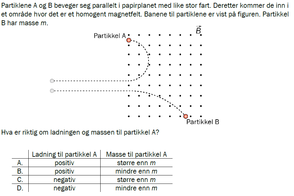 Flervalgsoppgave H23, oppgave 1m – Magnetisme