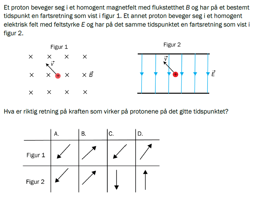 Flervalgsoppgave V23, oppgave 1l – Magnetisme
