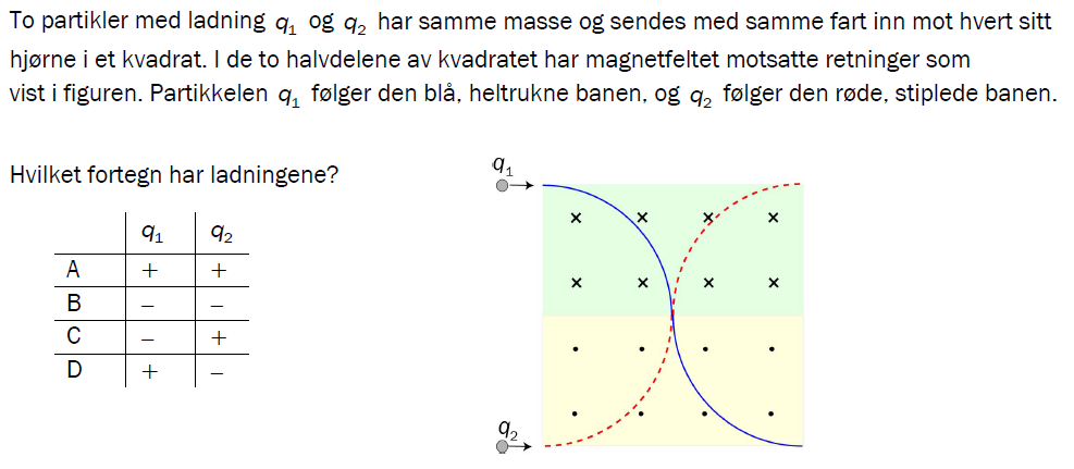 Flervalgsoppgave V24, oppgave 1k – Magnetisme