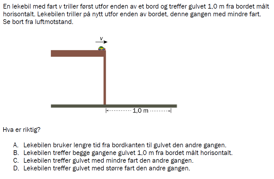 Flervalgsoppgave V23, oppgave 1h – Mekanikk