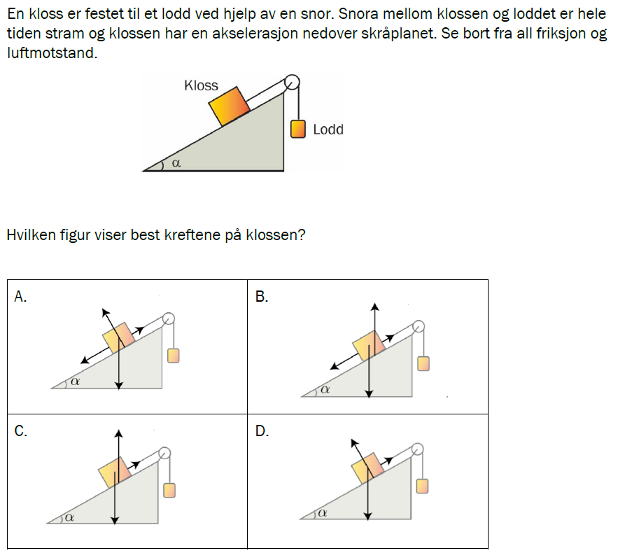 Flervalgsoppgave V23 eksempel, oppgave 1a – Mekanikk