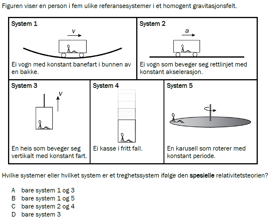 Flervalgsoppgave H24, oppgave 1p – Relativitet