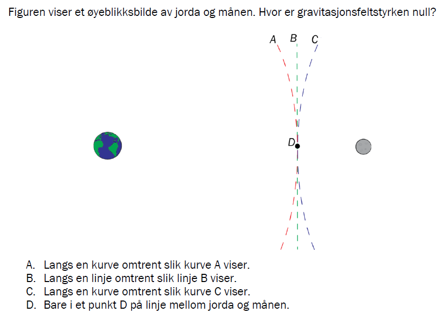 Flervalgsoppgave V23 eksempel, oppgave 1f – Relativitet